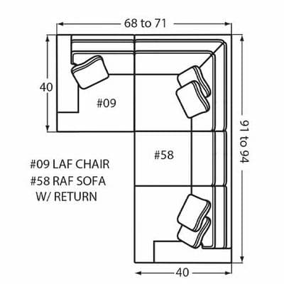 Layout B: Two Piece Sectional 68" x 91" (Size varies due to arm selection)